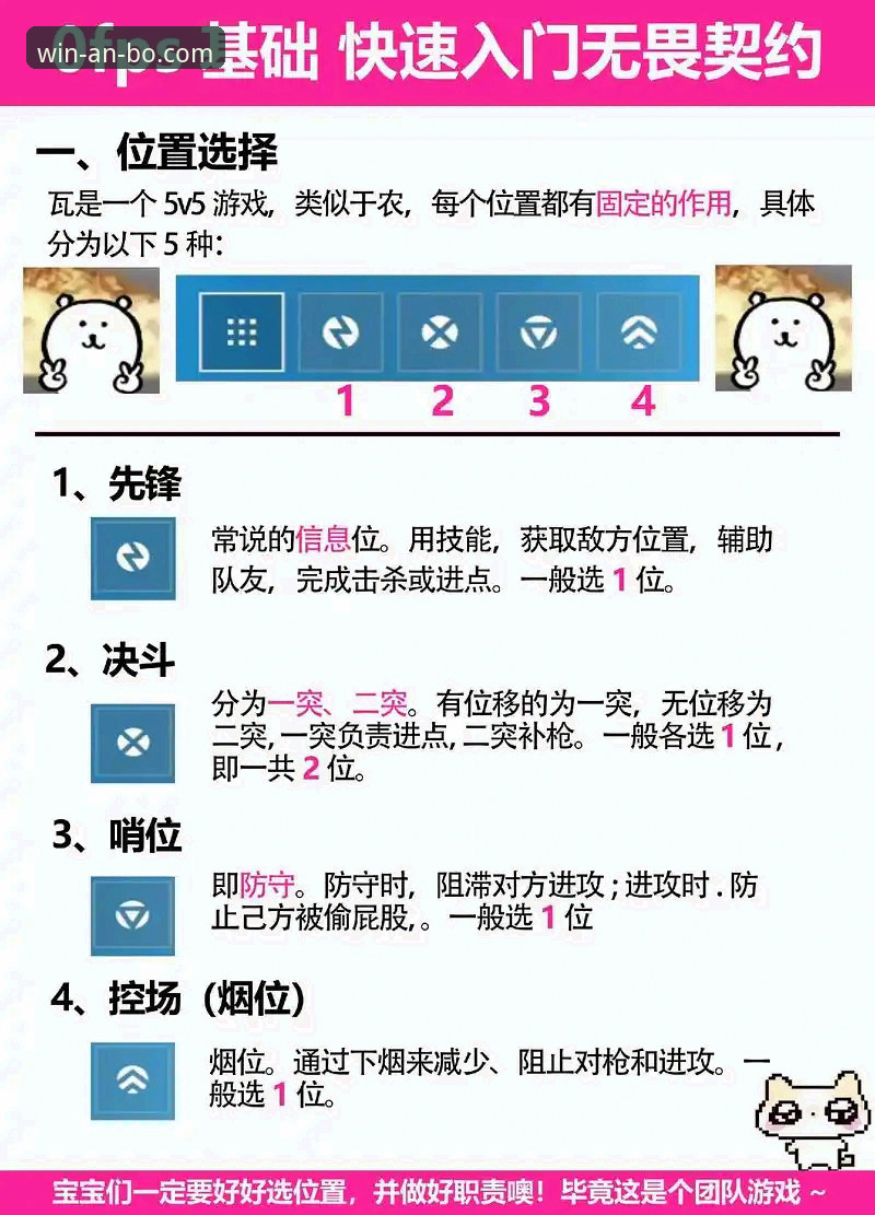 安博体育竞猜指南 安博体育竞猜指南详解:从零开始的入门与安全操作全攻略